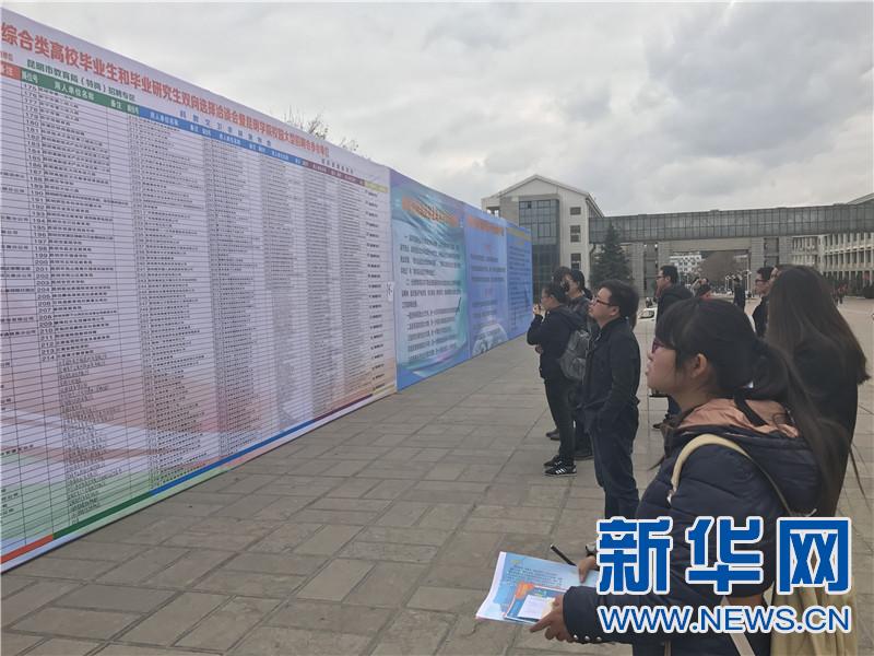 云南省综合类高校毕业生双选会在beat365英国官网网站举行